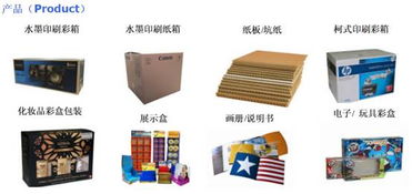 恒丰彩印 东莞恒丰彩印携优质纸包产品亮相 2016中国包装容器展